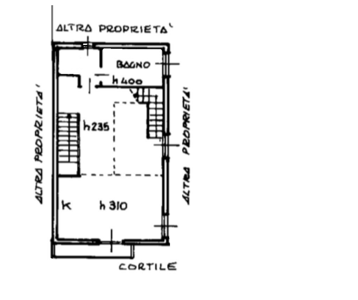 PDG Immobiliare - Patrizia De Grandis