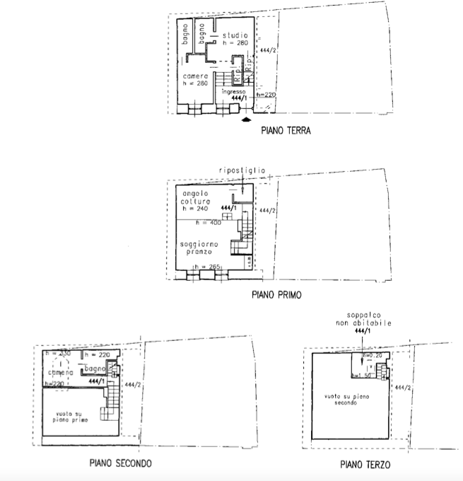 PDG Immobiliare - Patrizia De Grandis